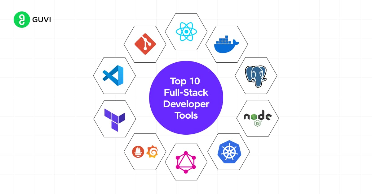 Full Stack Development
